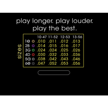 Load image into Gallery viewer, Cleartone Acoustic 80/20 Bronze Custom Light 11-52