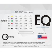 Load image into Gallery viewer, Cleartone Eq Hybrid Metal Acoustic Light 12-53