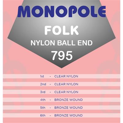 Monopole 795 Clear'N'Bronze Nylon Ballend Set